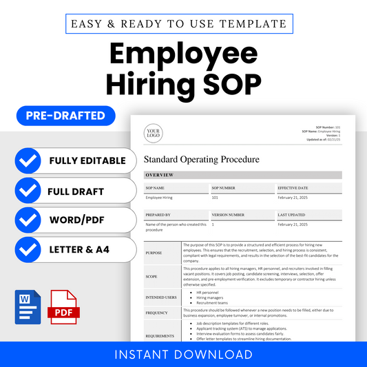Promotional image for a fully editable, pre-drafted Employee Hiring Standard Operating Procedure template with key selling points like full draft, instant download, and format options.