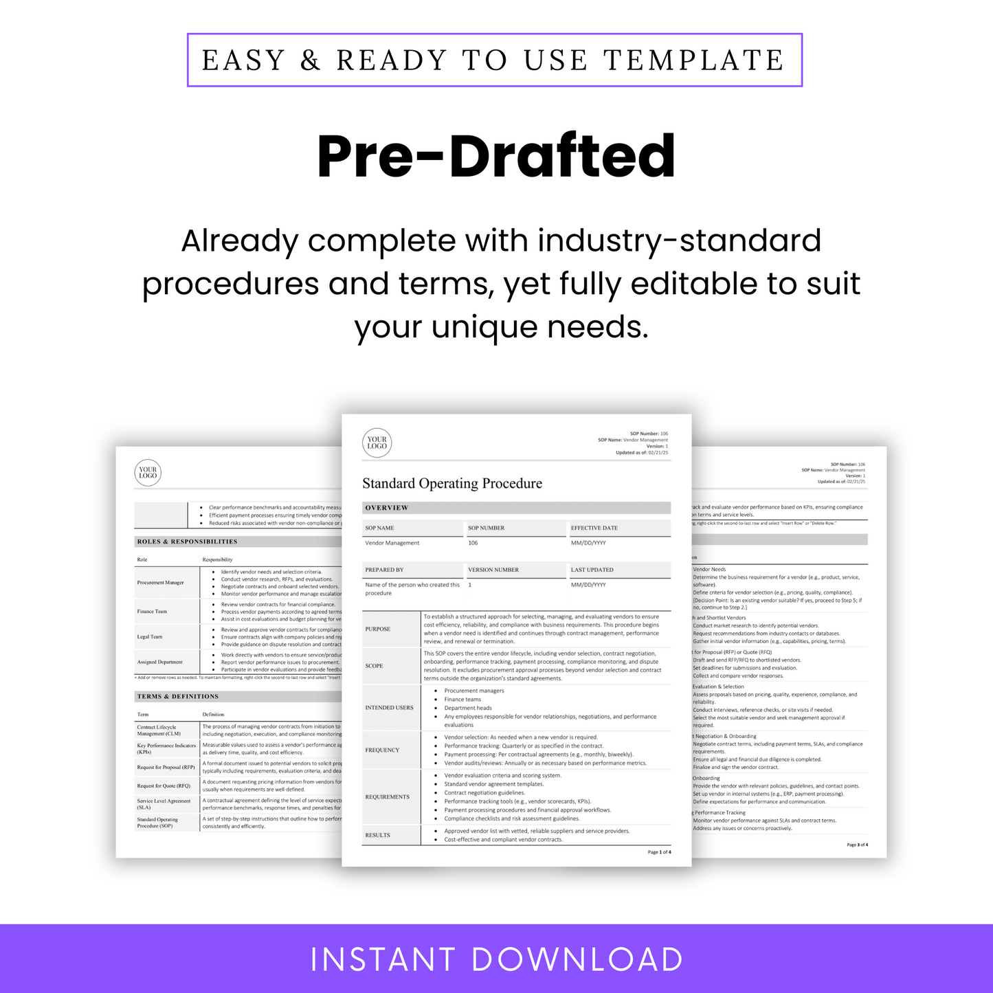 Display of three sample SOP pages emphasizing that the document is fully pre-written with editable procedures, terms, and roles for immediate use.