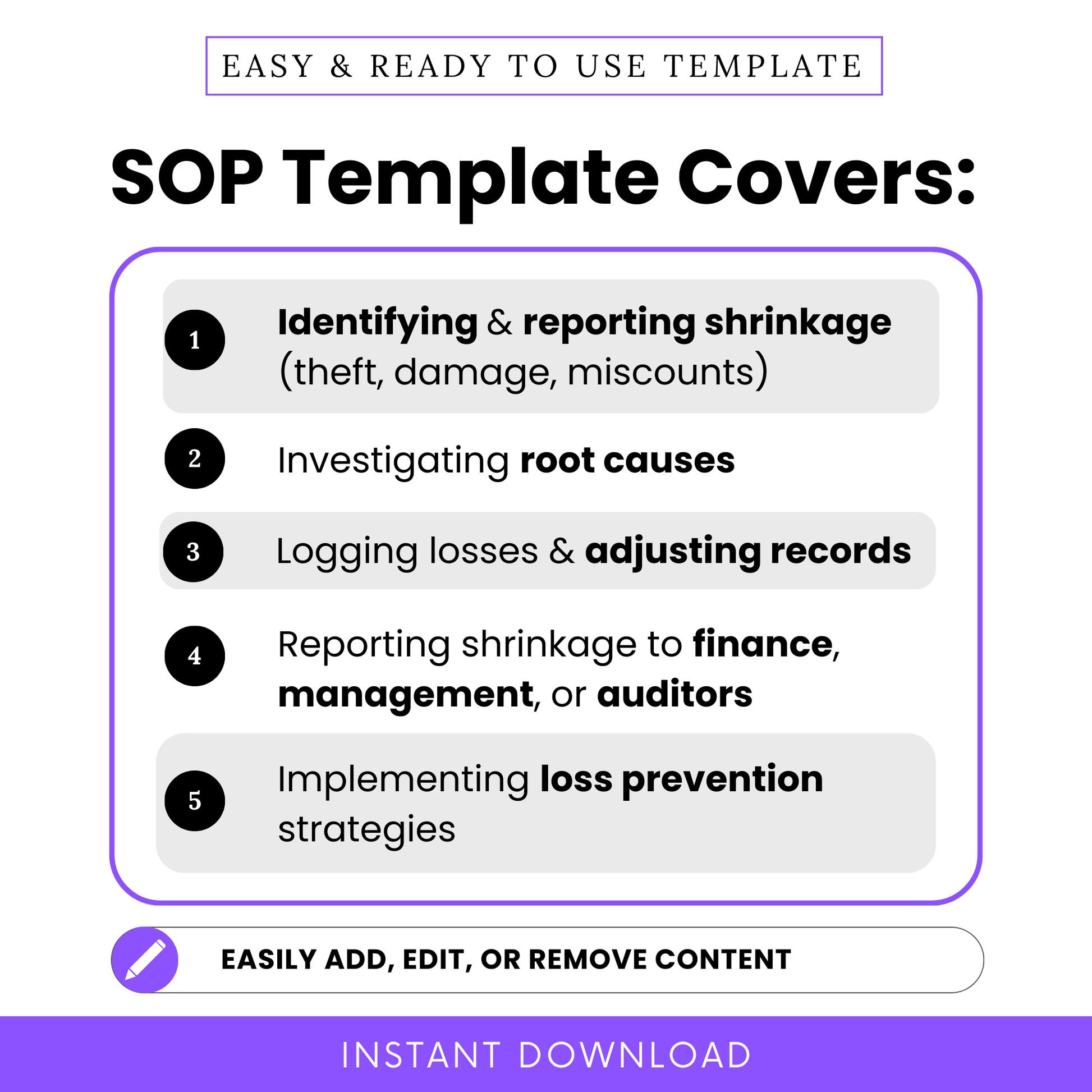 An infographic titled "SOP Template Covers" with a header that says "Easy & Ready to Use Template." It lists five areas included in the SOP template: identifying & reporting shrinkage such as theft, damage, or miscounts; investigating root causes; logging losses & adjusting records; reporting shrinkage to finance, management, or auditors; & implementing loss prevention strategies. At the bottom, a note that the content is easily editable, followed by a banner that says "Instant Download."