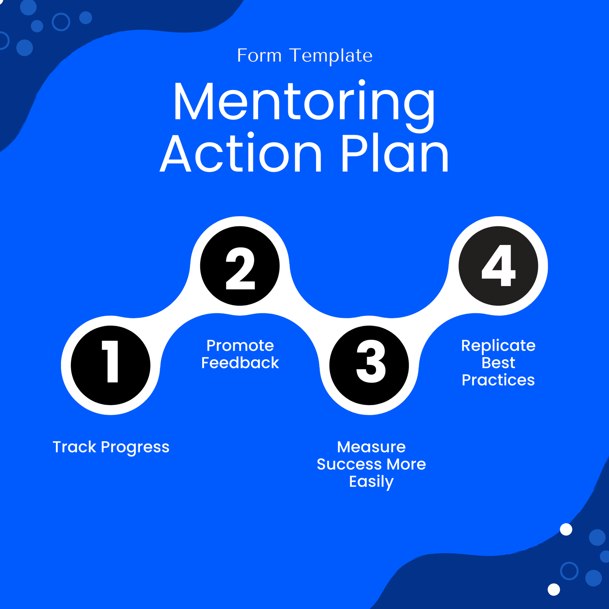 Mentoring Action Plan Template benefit highlights in visual flow format. Key benefits include: Track Progress, Promote Feedback, Measure Success More Easily, and Replicate Best Practices. Ideal for HR departments, workplace mentoring programs, and employee development initiatives. Clean blue design suitable for showcasing professional growth tools. Great for digital downloads on Etsy and training resource libraries.