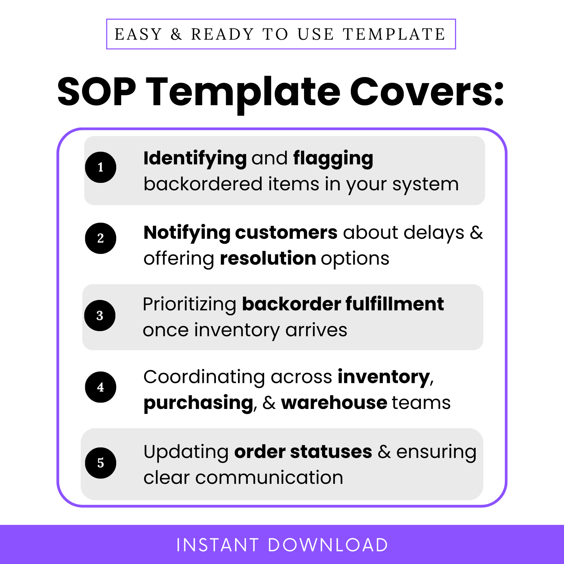 This image lists what the SOP Template covers and includes the title "Easy & Ready to Use Template" at the top and "Instant Download" at the bottom. It outlines five key areas: identifying and flagging backordered items in your system, notifying customers about delays and offering resolution options, prioritizing backorder fulfillment once inventory arrives, coordinating across inventory, purchasing, and warehouse teams, and updating order statuses while ensuring clear communication.