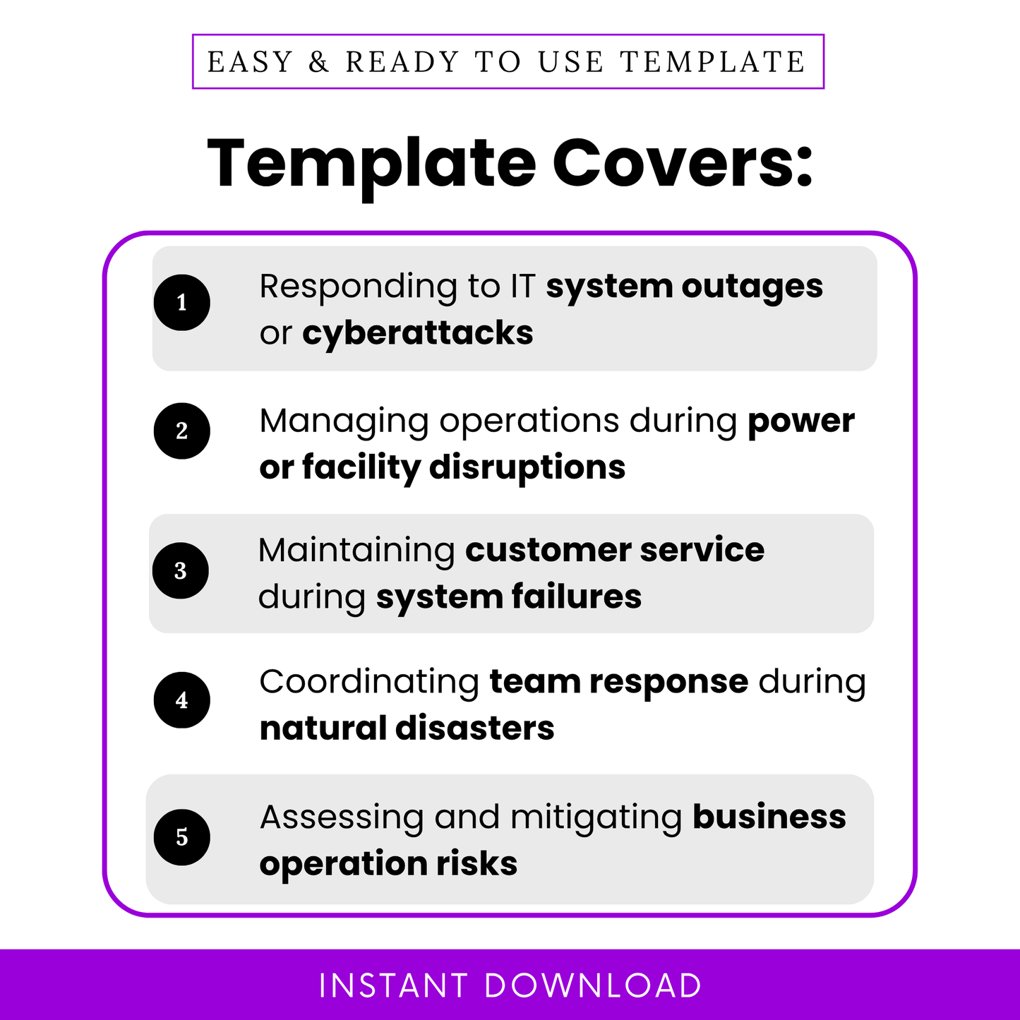 Visual graphic listing what the BCP template covers such as system outages, facility disruptions, system failures, natural disasters, and risk mitigation.