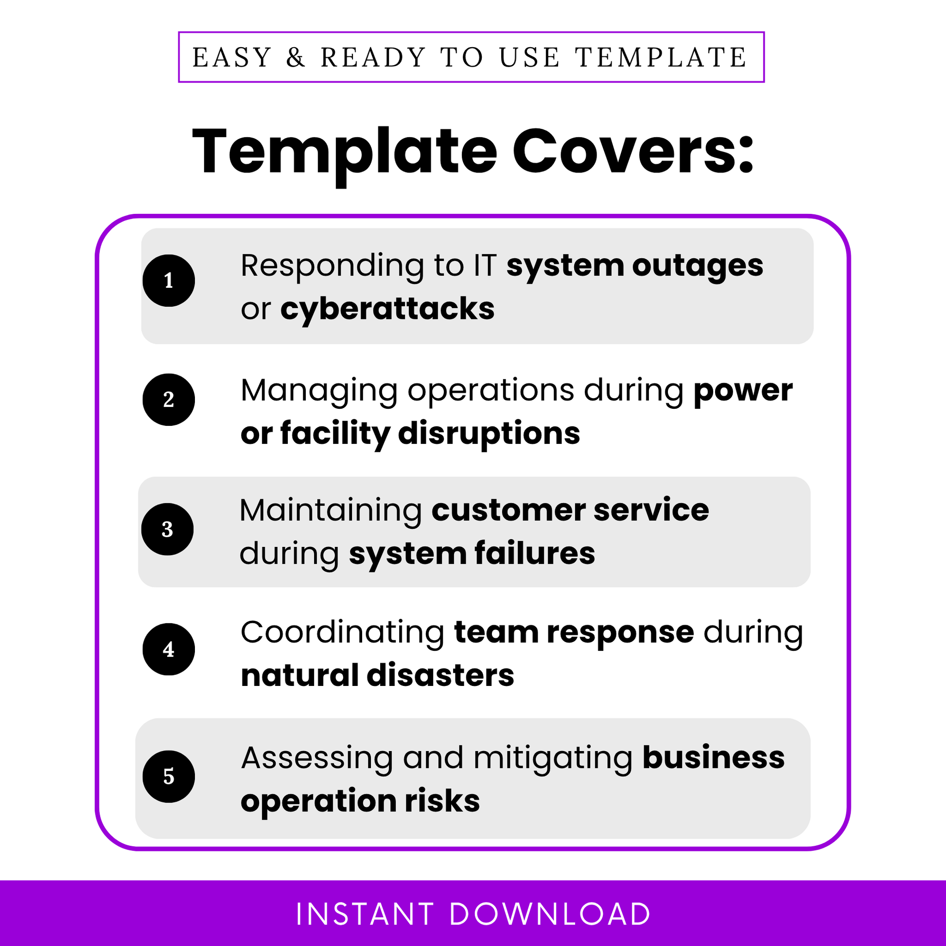 Visual graphic listing what the BCP template covers such as system outages, facility disruptions, system failures, natural disasters, and risk mitigation.