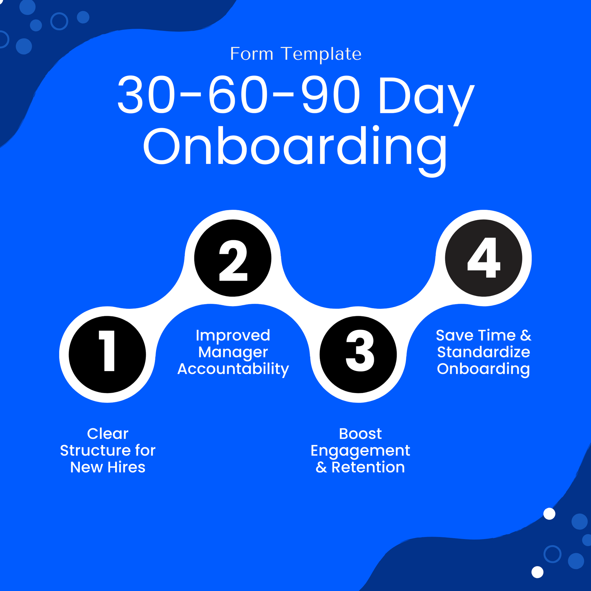 30-60-90 Day Onboarding Plan Template benefits infographic. Highlights four key advantages: clear structure for new hires, improved manager accountability, increased employee engagement and retention, and time-saving standardized onboarding process. Bright blue graphic designed for HR professionals, small businesses, and hiring managers. Ideal for communicating the value of a structured employee onboarding program. Instant digital download for editable onboarding plan.