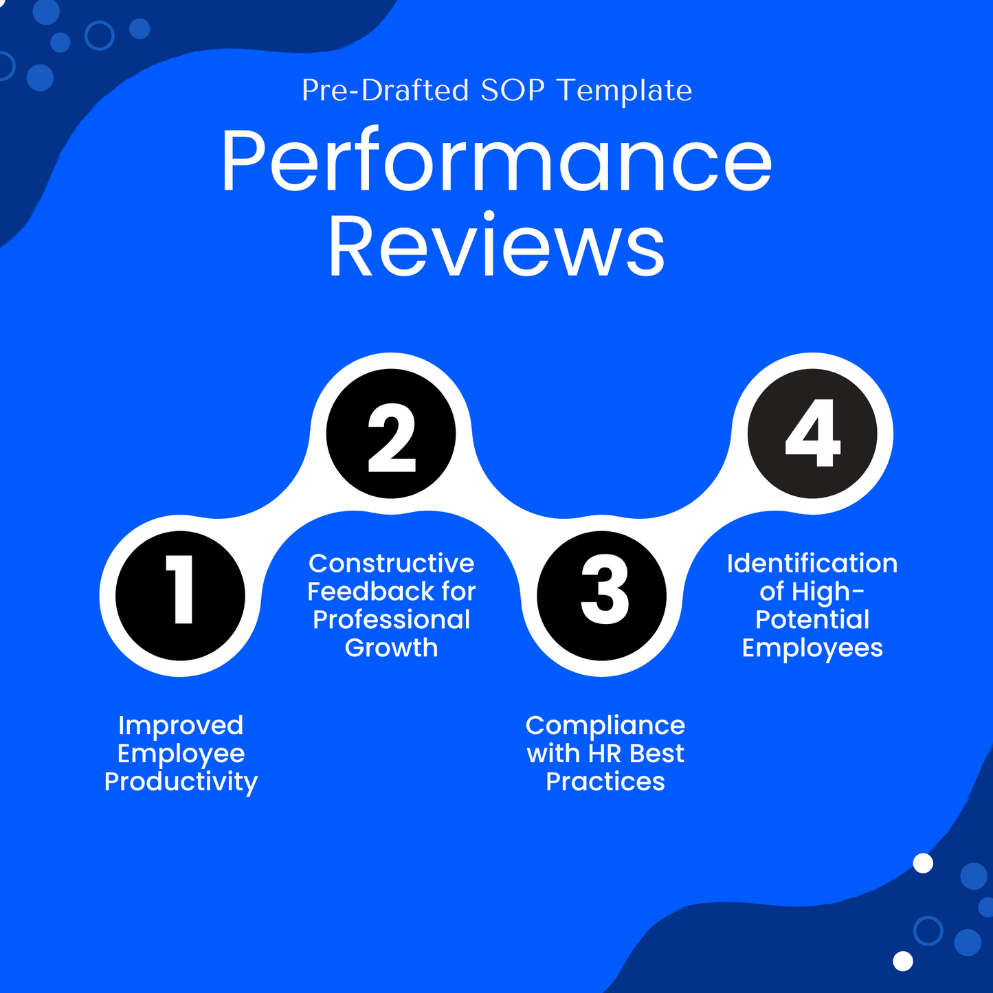 Employee Performance Reviews SOP Template (Word & PDF) – Simple Standard Operating Procedure Template