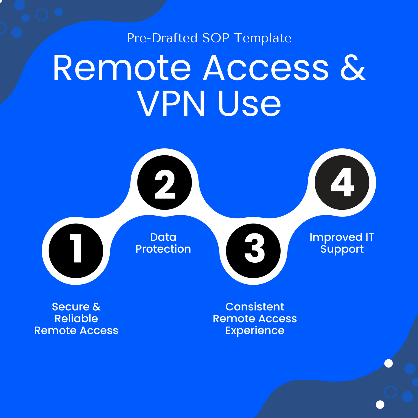 Remote Access & VPN Use SOP Template for Small Businesses, IT Managers, HR Teams – Pre-drafted standard operating procedure for secure remote work, VPN setup, employee access control, and data protection. Features clear steps for enabling secure and reliable remote access, enforcing device security policies, ensuring consistent user experience, and providing improved IT support. Ideal for business owners, compliance officers, operations managers, and teams managing remote or hybrid employees.