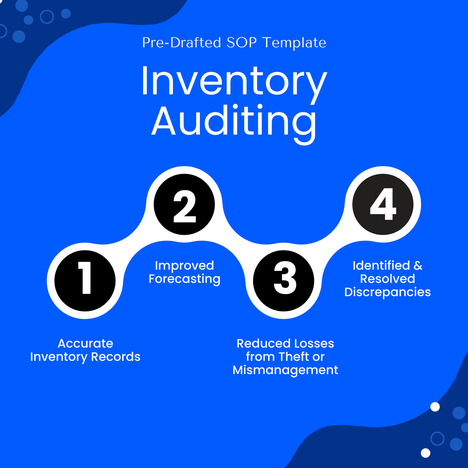 Pre-drafted Inventory Auditing SOP Template for small businesses and warehouses. Infographic showing key benefits of inventory audits: accurate inventory records, improved demand forecasting, reduced inventory shrinkage and losses from theft, and discrepancy identification and resolution. Professional standard operating procedures, audit documentation, and inventory control process templates. Perfect digital download for business owners, warehouse managers, and e-commerce sellers.