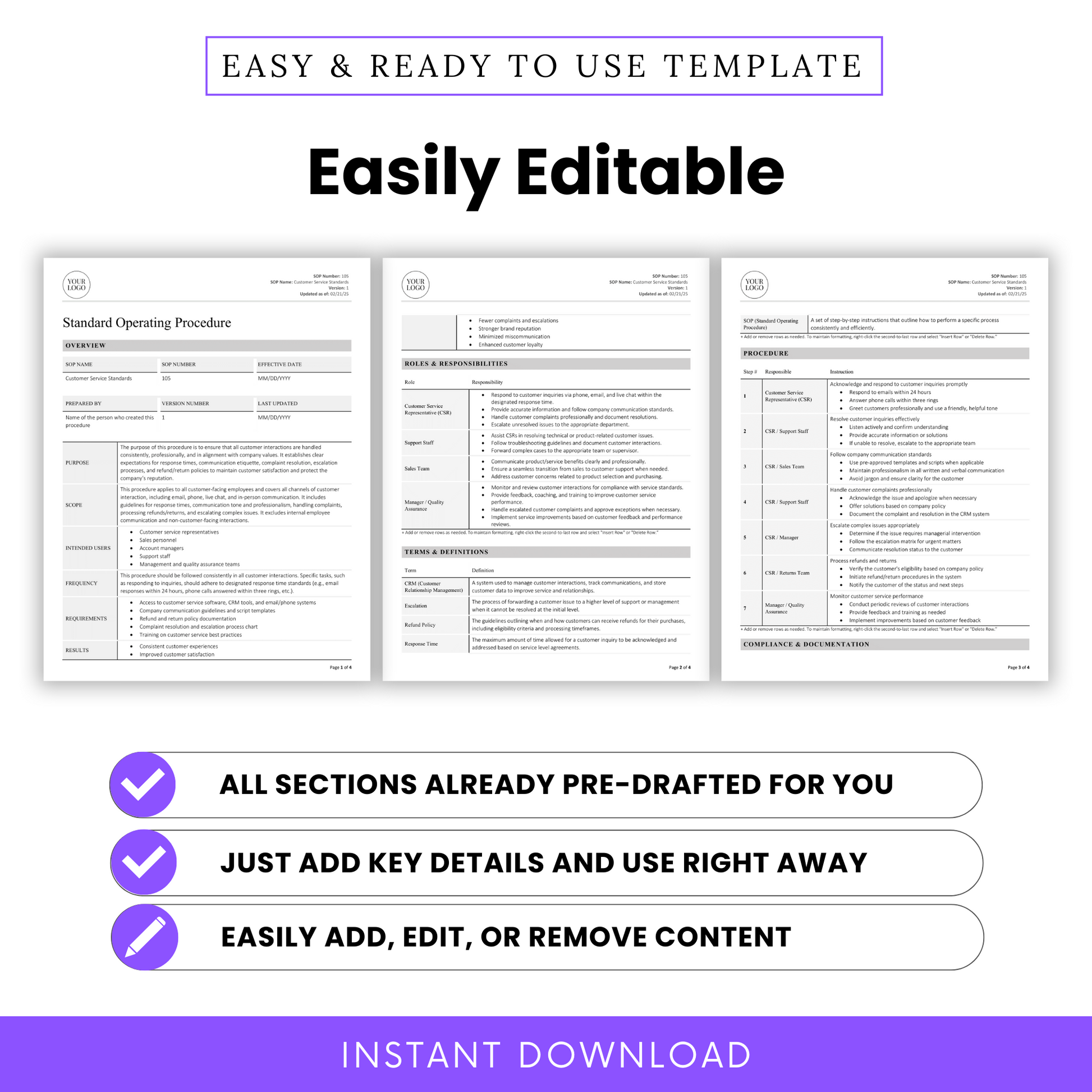 Three-page spread of the SOP template displaying editable sections for overview, roles, and procedures with emphasis on its ease of use for fast implementation.