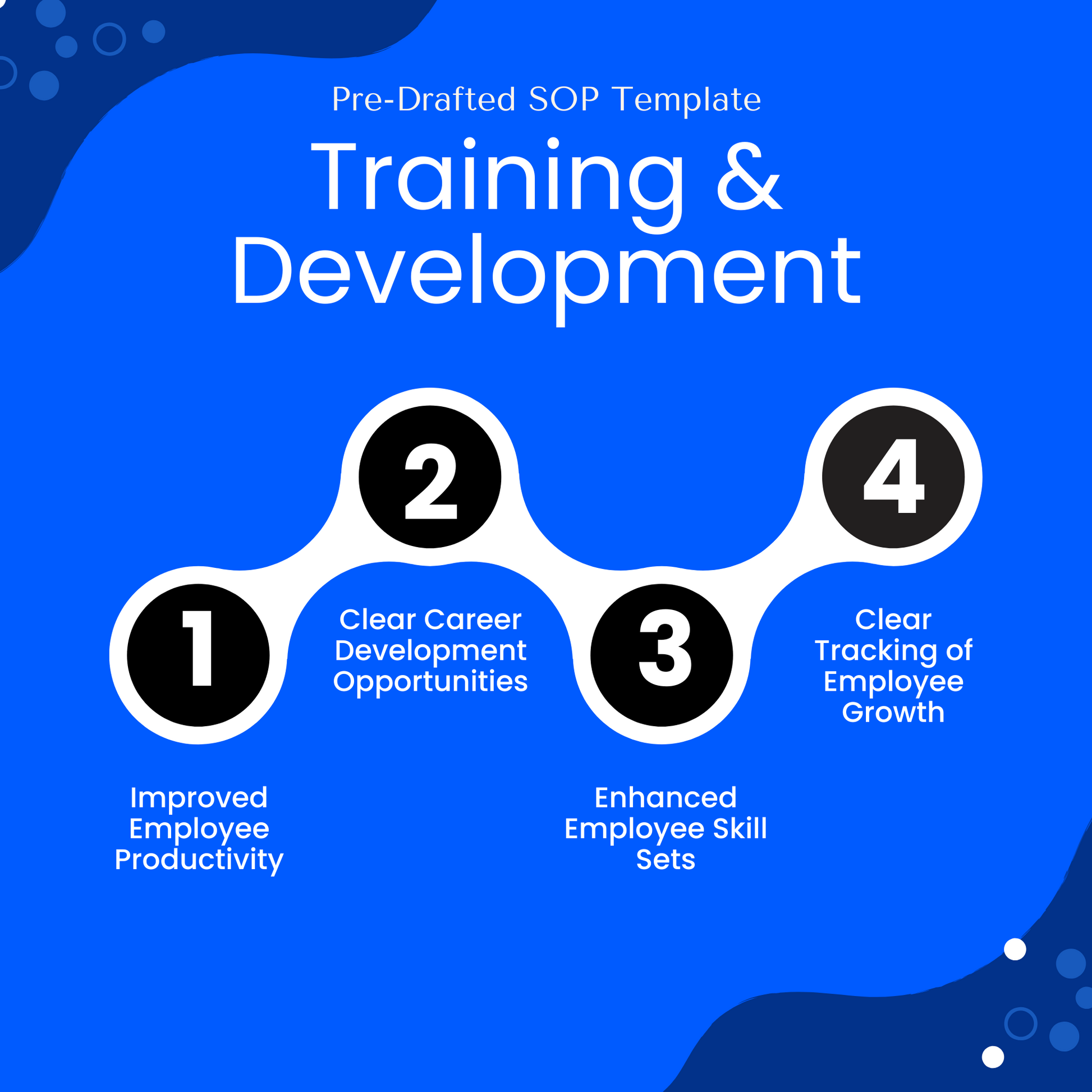 Training & Development SOP template promotional graphic. Highlights four key benefits: improved employee productivity, clear career development opportunities, enhanced employee skill sets, and clear tracking of employee growth.