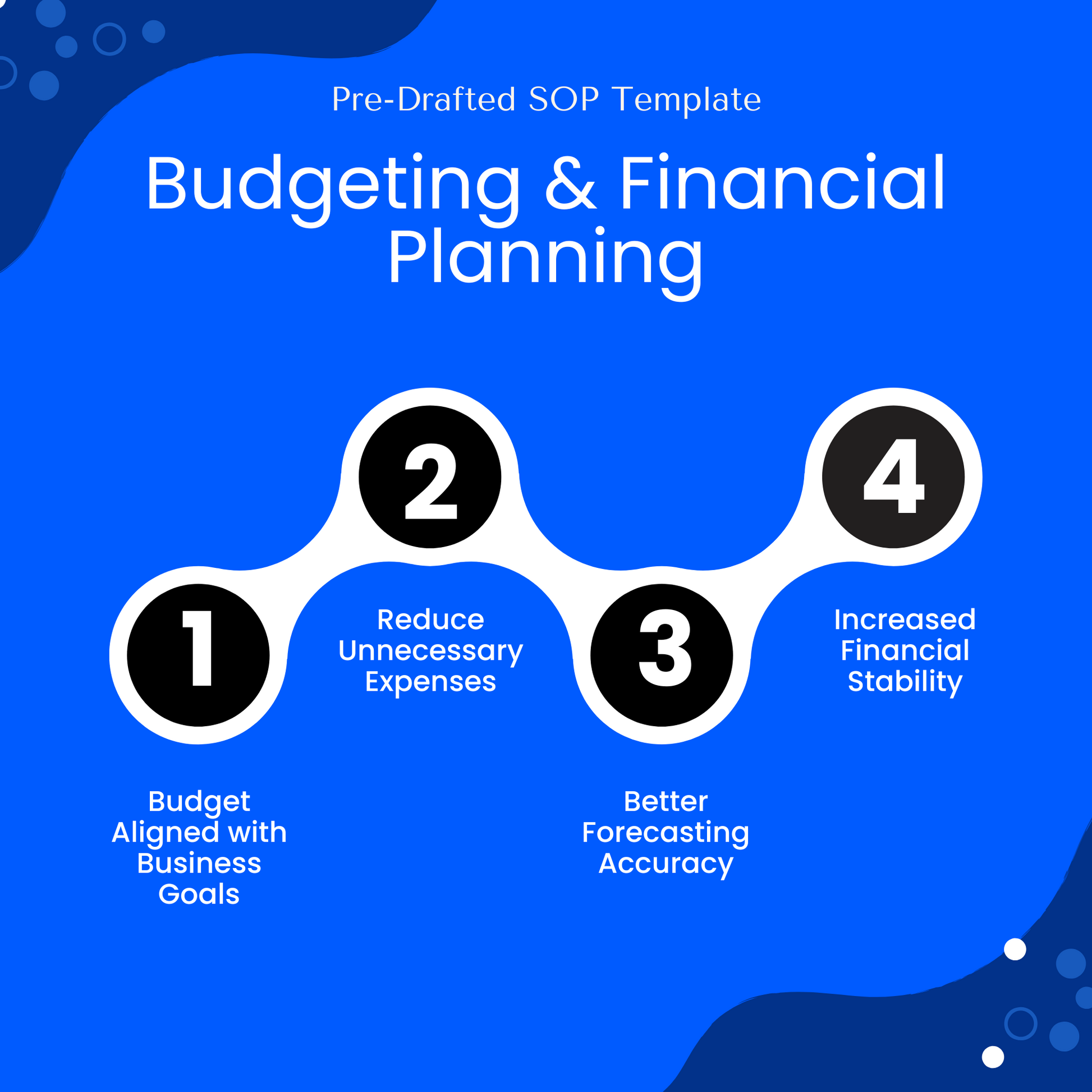Digital graphic for a Pre-Drafted SOP Template on Budgeting & Financial Planning illustrating the key benefits of the SOP. The steps include: (1) Budget Aligned with Business Goals, (2) Reduce Unnecessary Expenses, (3) Better Forecasting Accuracy, (4) Increased Financial Stability. The structured design emphasizes the importance of effective budgeting and financial management to enhance business growth and financial health.