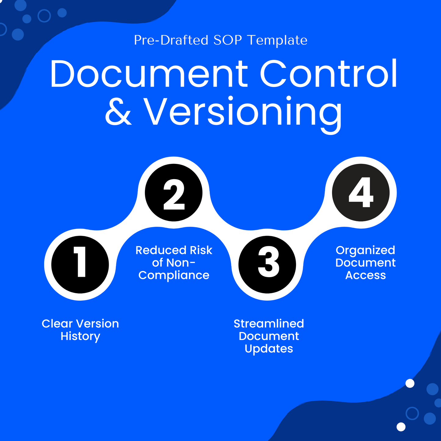 Document Control & Versioning SOP Template – Pre-Drafted Standard Operating Procedure for managing document updates, version history, and compliance. Key benefits include clear version history, reduced risk of non-compliance, streamlined document updates, and organized document access. Fully editable SOP template available in Word and PDF formats, ideal for manufacturing, supply chain, and operations management. Instant digital download for business process efficiency.