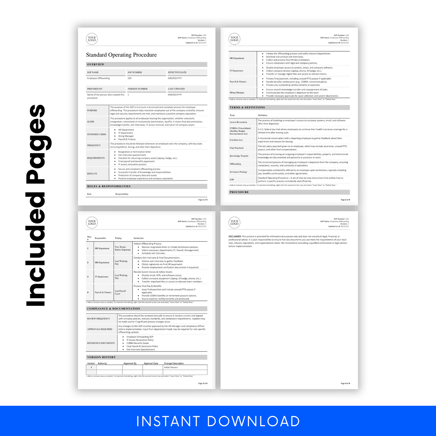 Four-page spread of the SOP template highlighting detailed layout including Overview, Roles & Responsibilities, Terms & Definitions, Procedure, and Version History.