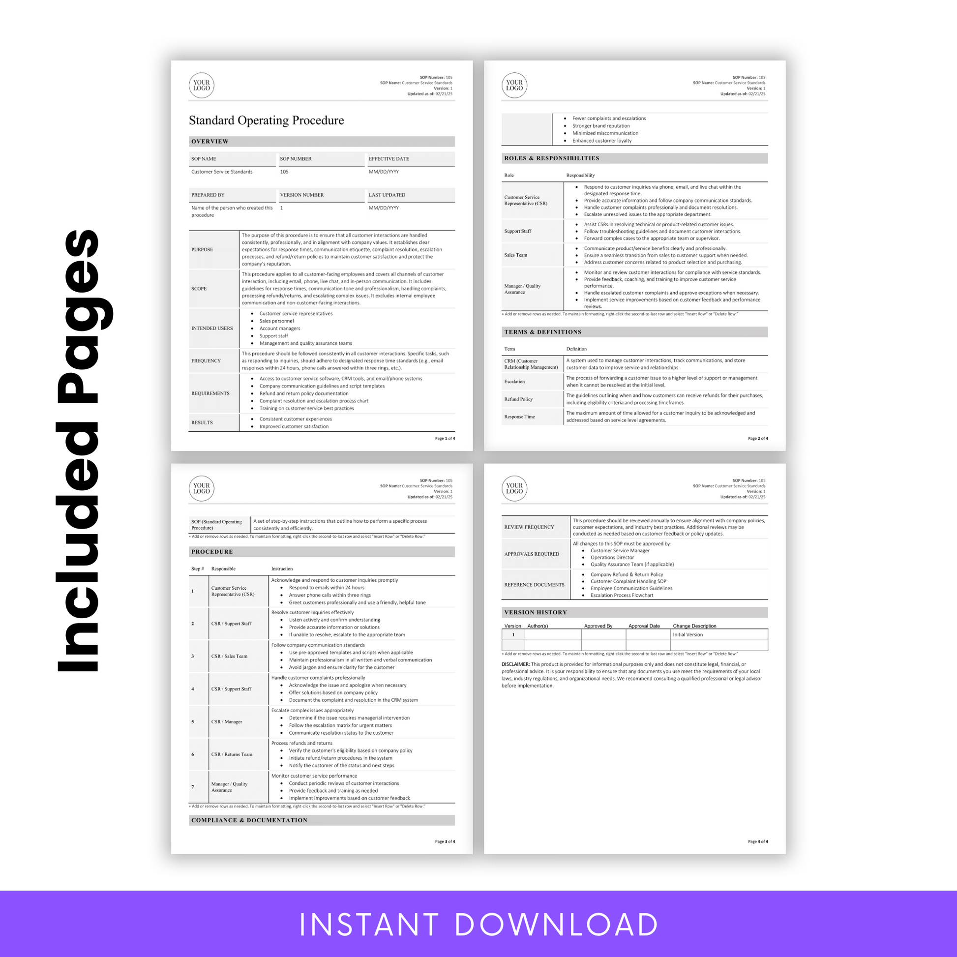 Four-page visual overview of the full SOP document including the Overview, Roles & Responsibilities, Procedures, and Version History sections, designed in a clean, minimalist format.
