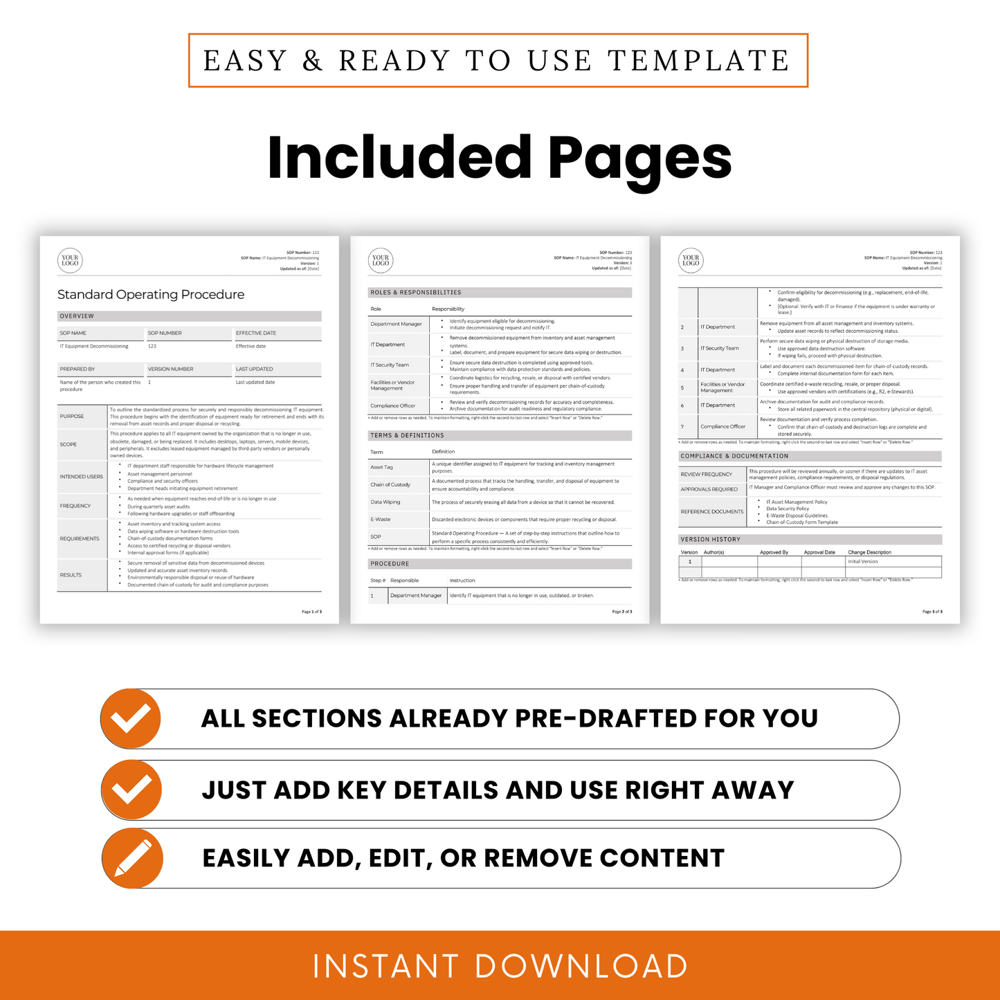 IT Equipment Decommissioning SOP template showcasing three included pages. Features structured sections such as overview, roles and responsibilities, terms and definitions, procedures, compliance documentation, and version history. 'Included Pages' text on the left highlights the document's comprehensive nature, with an 'Instant Download' banner at the bottom.