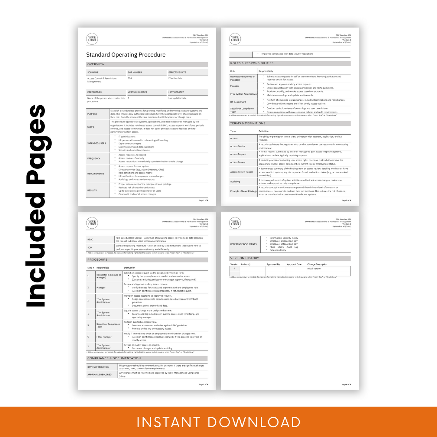 IT Access Control & Permissions Management SOP template showcasing four included pages. Features structured sections such as overview, roles and responsibilities, terms and definitions, procedures, compliance documentation, and version history. 'Included Pages' text on the left highlights the document's comprehensive nature, with an 'Instant Download' banner at the bottom.