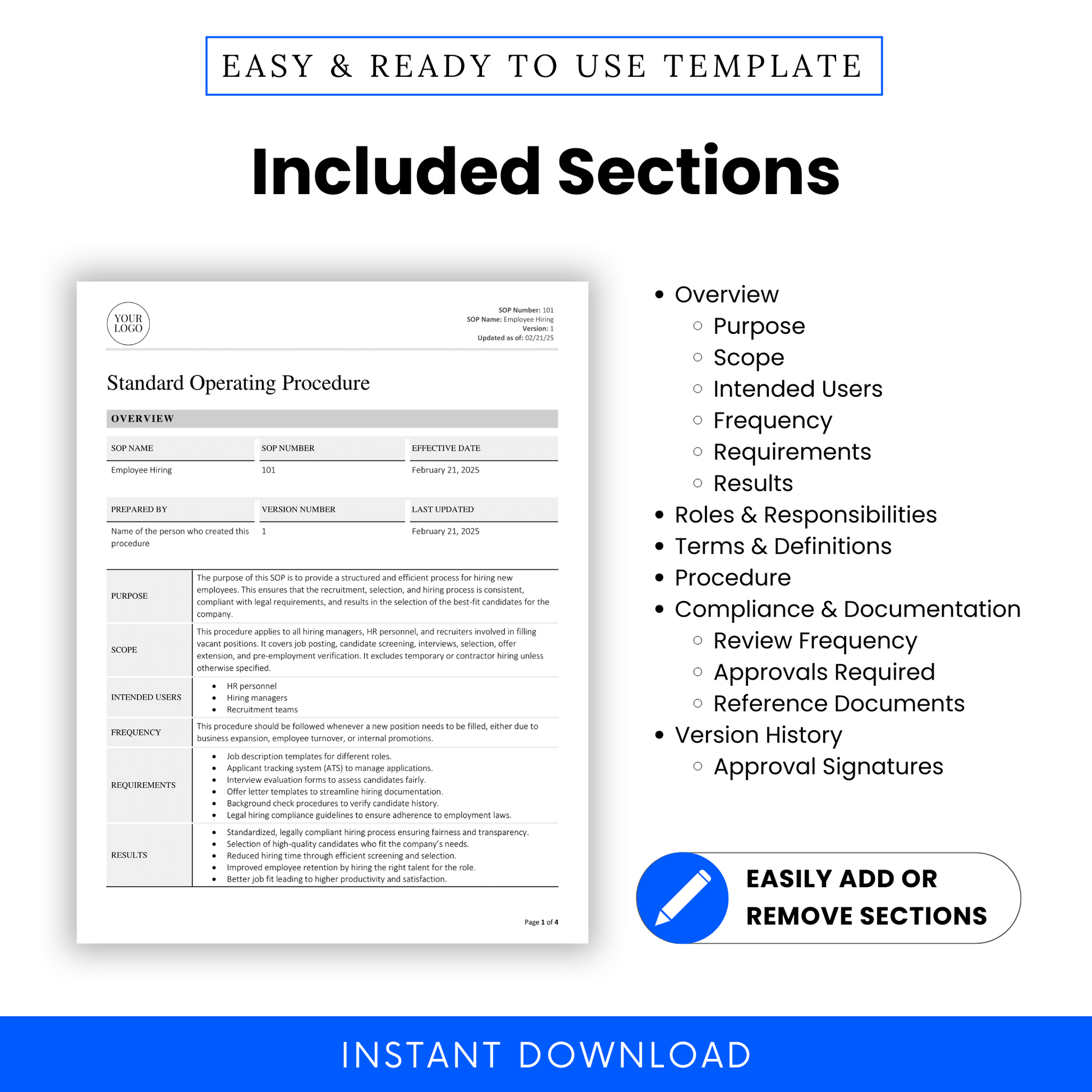 SOP template preview highlighting detailed included sections like Purpose, Scope, Frequency, and Roles, shown next to a bulleted list of key content areas for quick reference.
