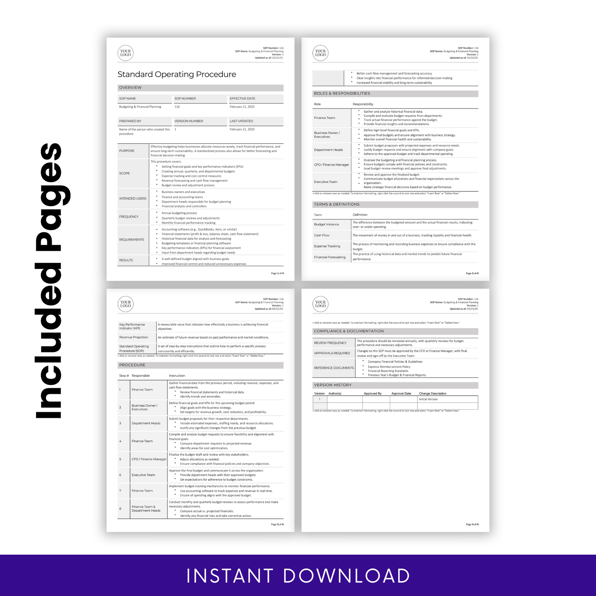 Budgeting & Financial Planning SOP template showcasing four included pages. Features structured sections such as overview, roles and responsibilities, terms and definitions, procedures, compliance documentation, and version history. 'Included Pages' text on the left highlights the document's comprehensive nature, with an 'Instant Download' banner at the bottom.