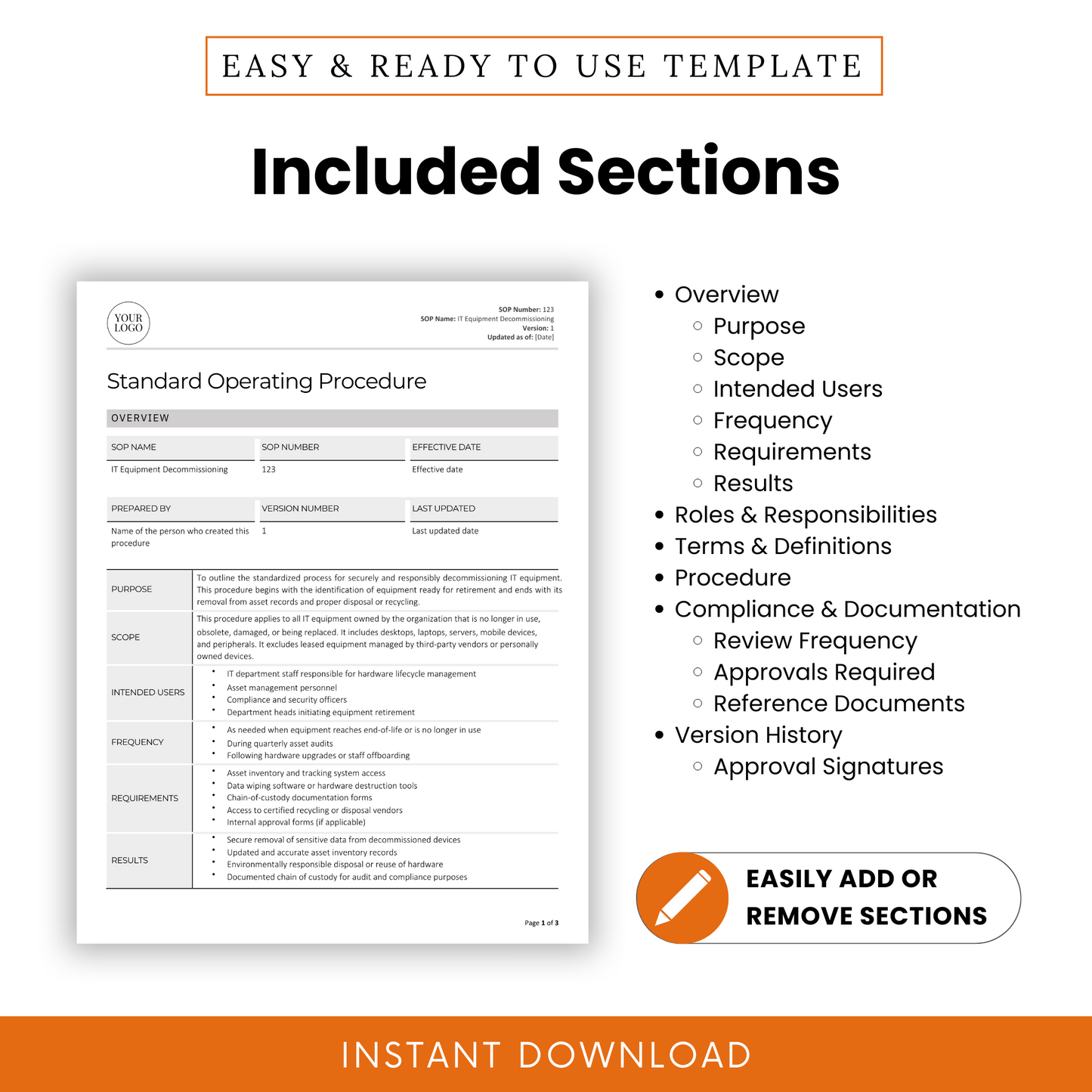 IT Equipment Decommissioning SOP template highlighting included sections. Covers overview (purpose, scope, intended users, frequency, requirements, results), roles and responsibilities, terms and definitions, procedure, compliance and documentation (review frequency, approvals required, reference documents), and version history (approval signatures). Features a document preview, an 'Easily Add or Remove Sections' badge, and an 'Instant Download' banner.