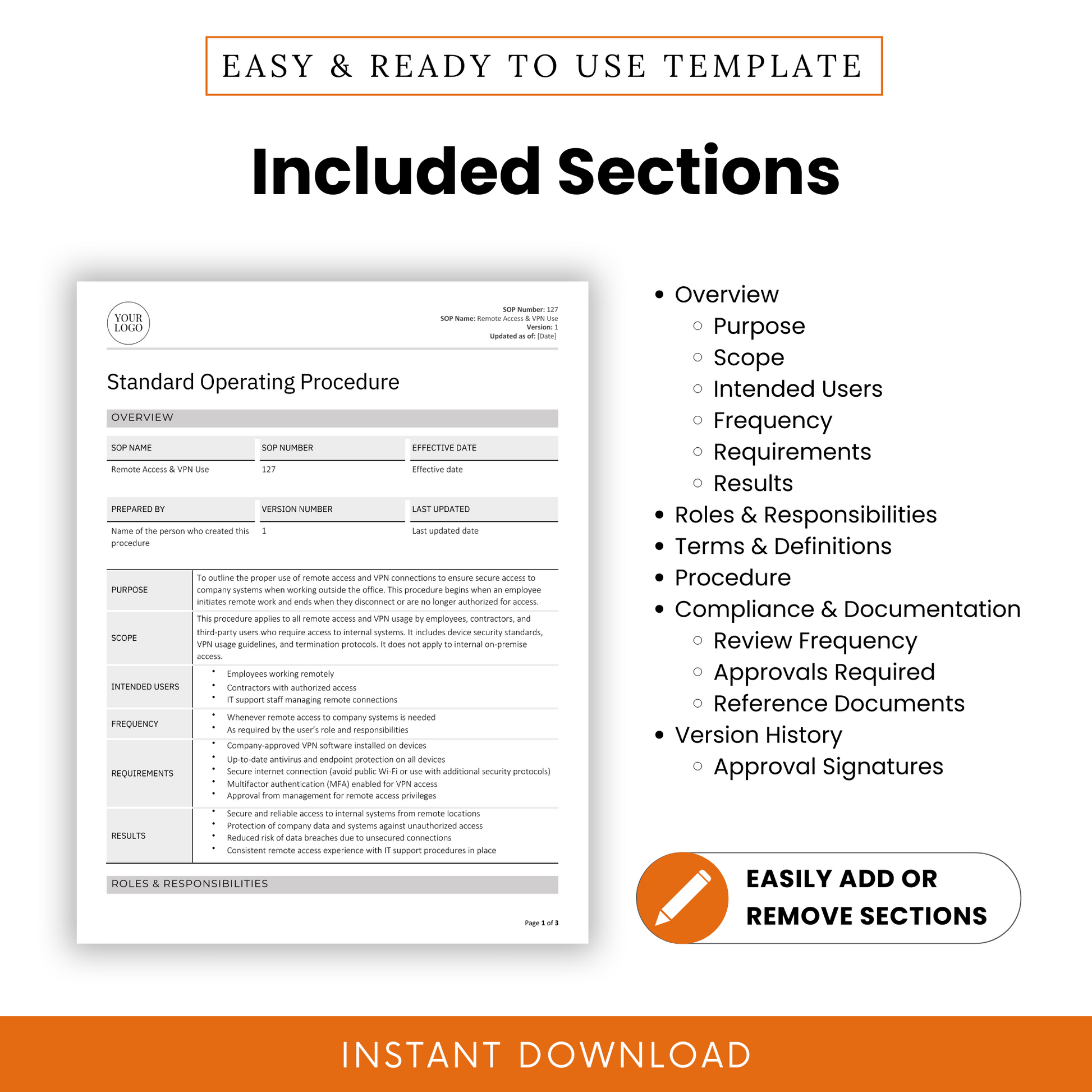 Remote Access & VPN Use SOP template highlighting included sections. Covers overview (purpose, scope, intended users, frequency, requirements, results), roles and responsibilities, terms and definitions, procedure, compliance and documentation (review frequency, approvals required, reference documents), and version history (approval signatures). Features a document preview, an 'Easily Add or Remove Sections' badge, and an 'Instant Download' banner.