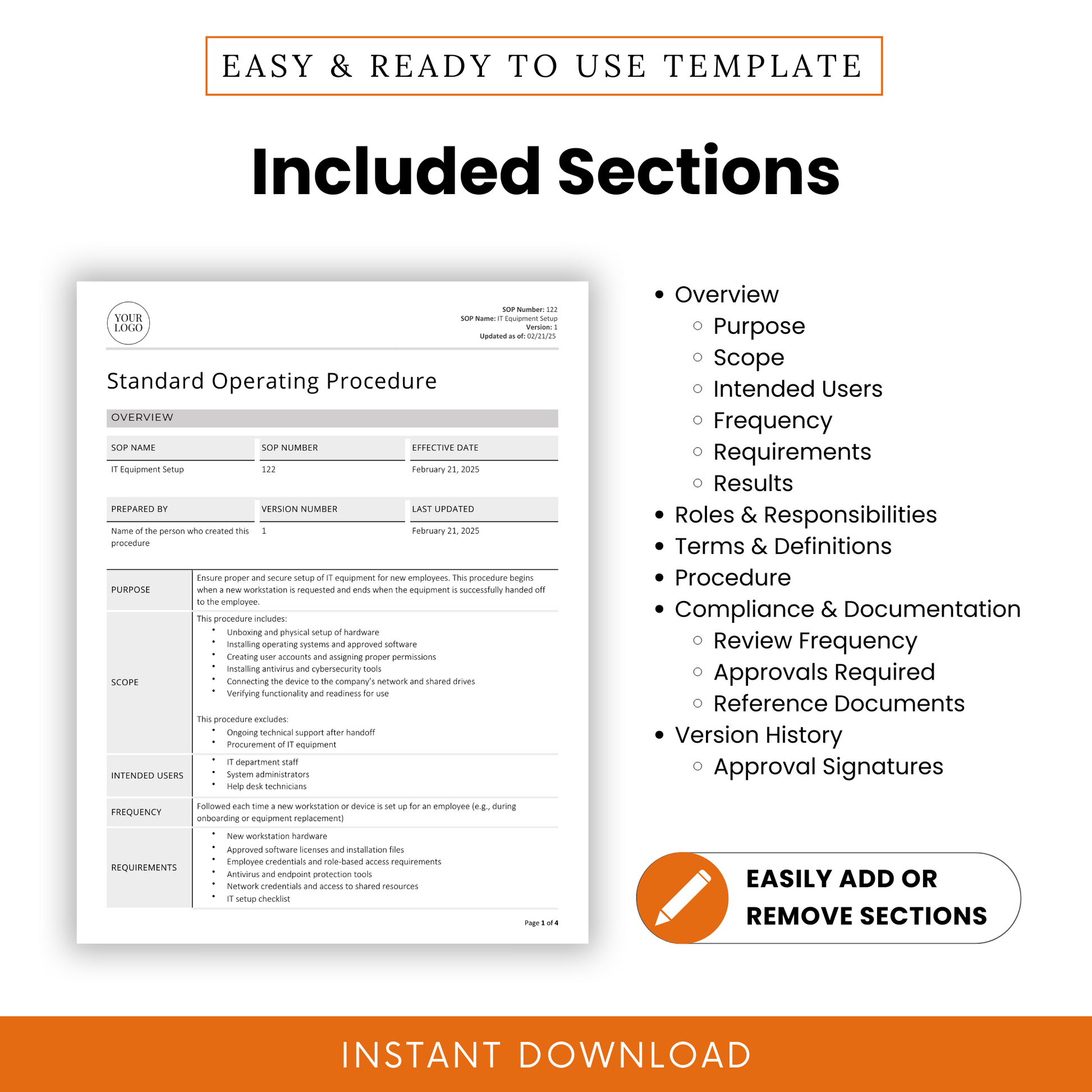 IT Equipment Setup SOP template highlighting included sections. Covers overview (purpose, scope, intended users, frequency, requirements, results), roles and responsibilities, terms and definitions, procedure, compliance and documentation (review frequency, approvals required, reference documents), and version history (approval signatures). Features a document preview, an 'Easily Add or Remove Sections' badge, and an 'Instant Download' banner.