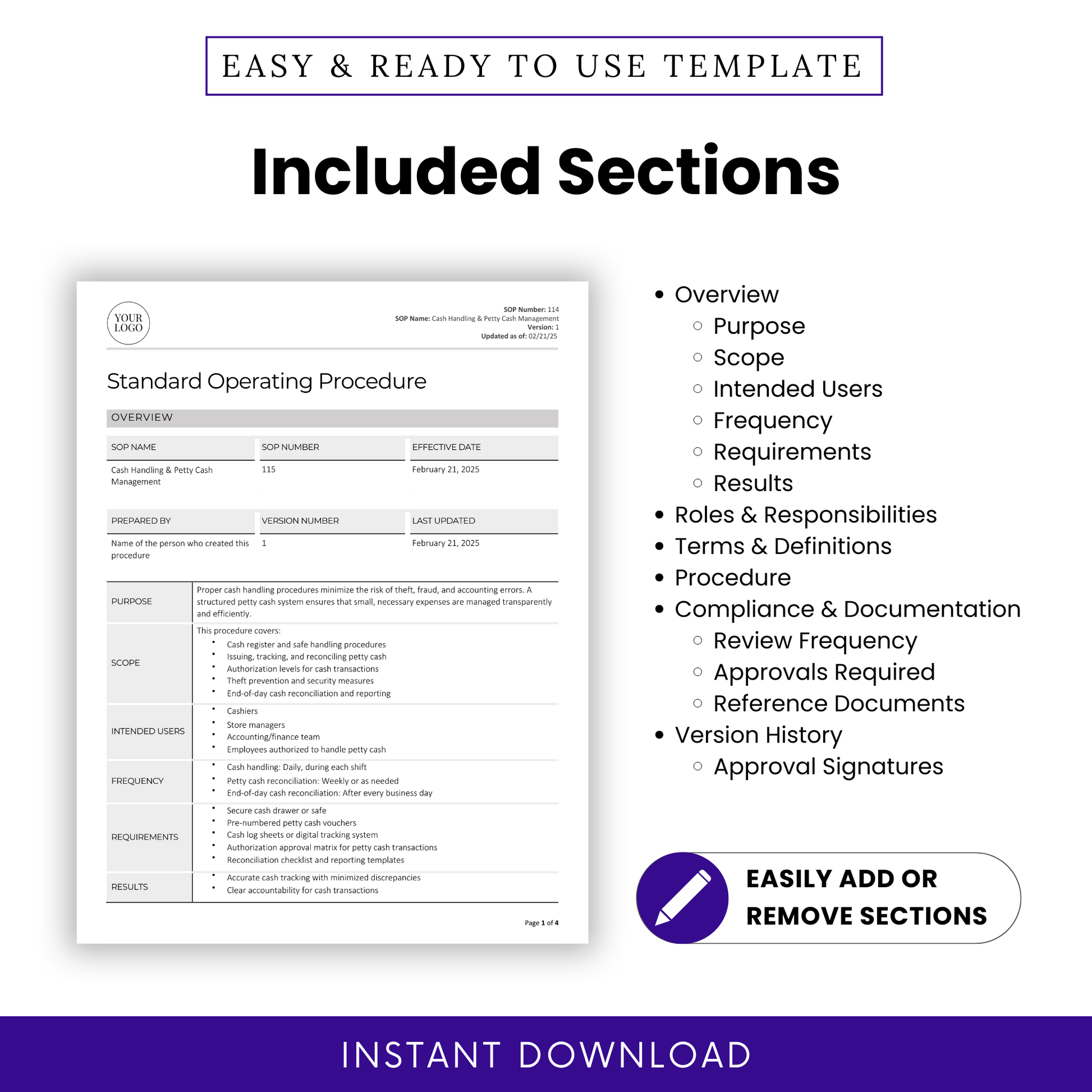Cash Handling & Petty Cash Management SOP template highlighting included sections. Covers overview (purpose, scope, intended users, frequency, requirements, results), roles and responsibilities, terms and definitions, procedure, compliance and documentation (review frequency, approvals required, reference documents), and version history (approval signatures). Features a document preview, an 'Easily Add or Remove Sections' badge, and an 'Instant Download' banner.