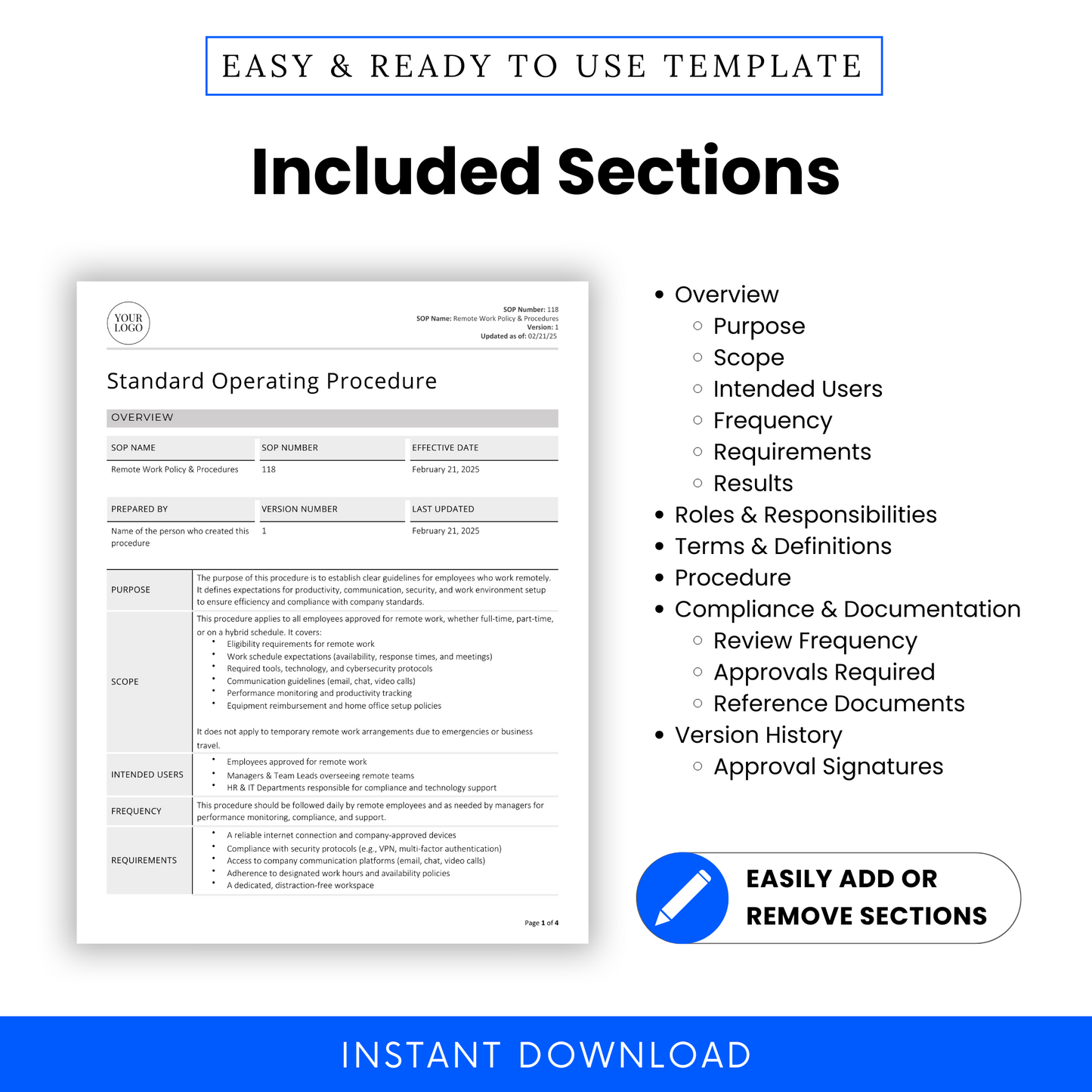 Remote Work Policy & Procedures SOP template highlighting included sections. Covers overview (purpose, scope, intended users, frequency, requirements, results), roles and responsibilities, terms and definitions, procedure, compliance and documentation (review frequency, approvals required, reference documents), and version history (approval signatures). Features a document preview, an 'Easily Add or Remove Sections' badge, and an 'Instant Download' banner.