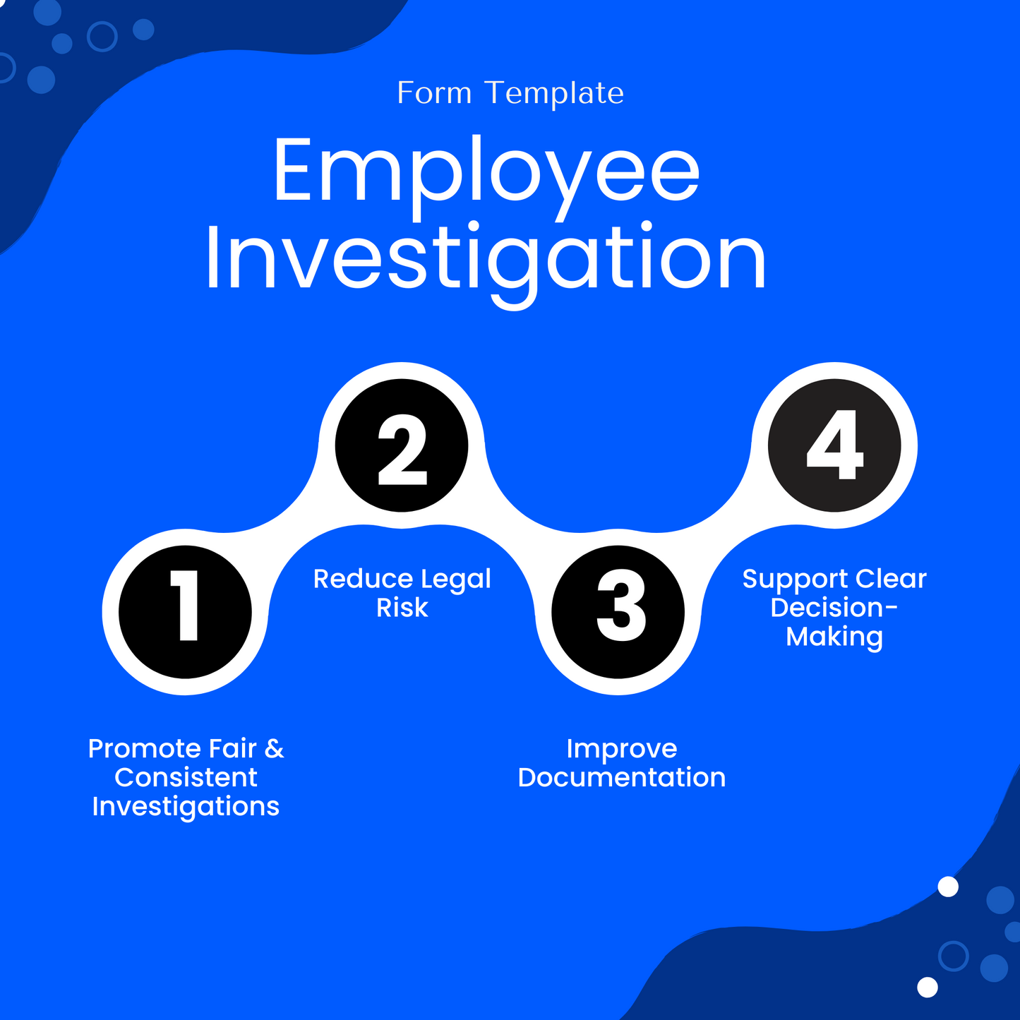Blue infographic titled "Employee Investigation" listing four key benefits: Promote Fair & Consistent Investigations, Reduce Legal Risk, Improve Documentation, and Support Clear Decision-Making.