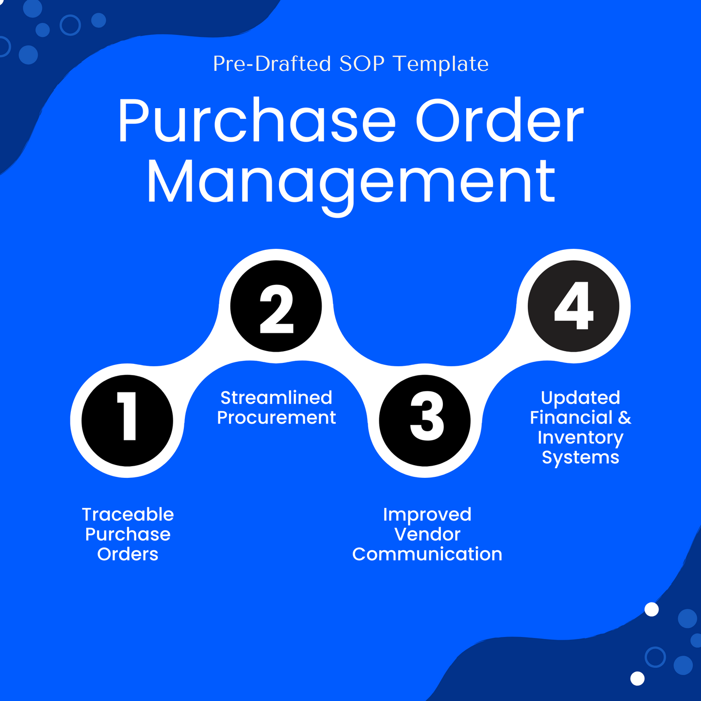 Purchase Order Management SOP Template Benefits Graphic – Pre-Drafted Standard Operating Procedure for Procurement – Highlights Key Features: Traceable Purchase Orders, Streamlined Procurement Process, Improved Vendor Communication, and Updated Financial & Inventory Systems – Ideal for Small Business Owners, Operations Managers, Purchasing Departments, and Inventory Teams – Business Process Template for Retail, E-commerce, Construction, and Manufacturing – Instant Download Word & PDF Format